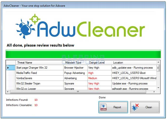 Adw ccleaner. ADWARECLEANER. Malwarebytes ADWCLEANER. Программное обеспечение adware. Adware examples.