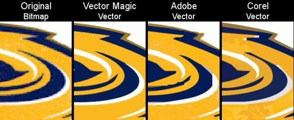 programa vector magic gratis