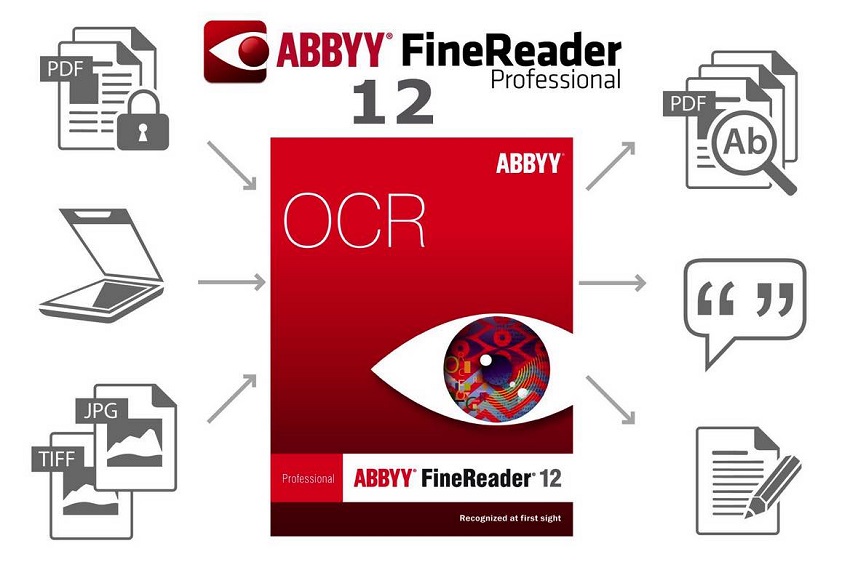abbyy finereader 10 professional download