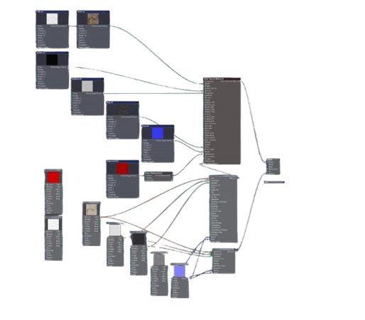 Herramientas Lightwave