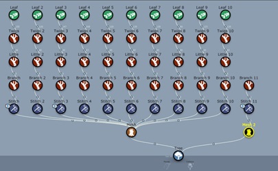 Personalizacion SpeedTree Modeler